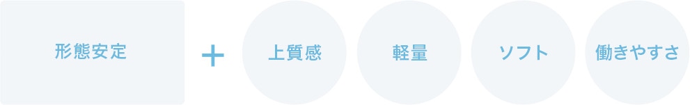 リアルノー アイロン シャツ