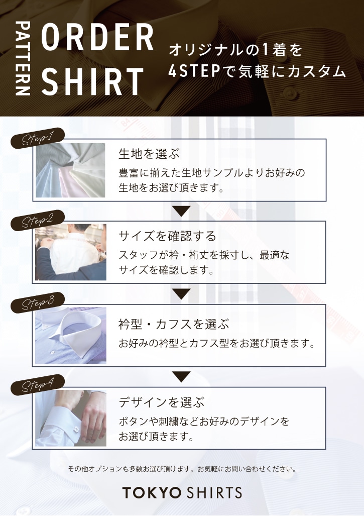 パターンオーダーのSTEP