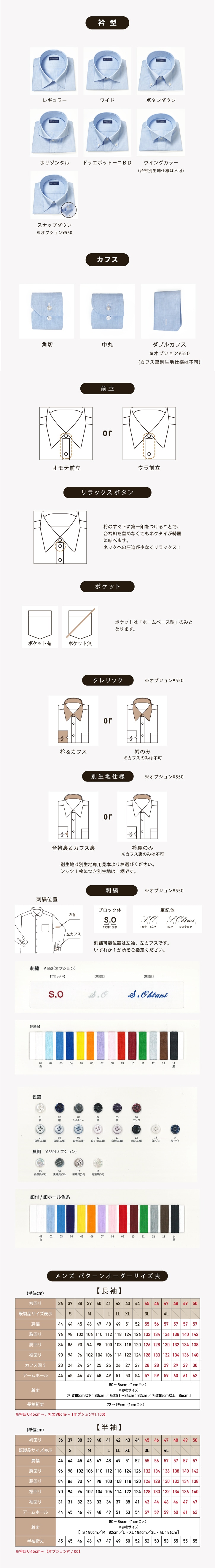 パターンオーダーの詳細