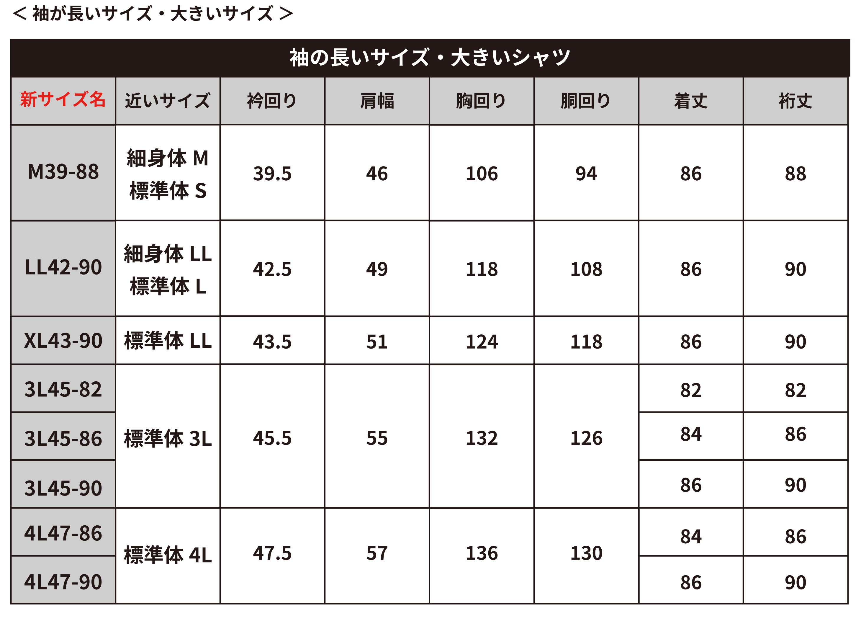 メンズ ビジネスワイシャツ サイズ表記変更のお知らせ東京シャツ公式