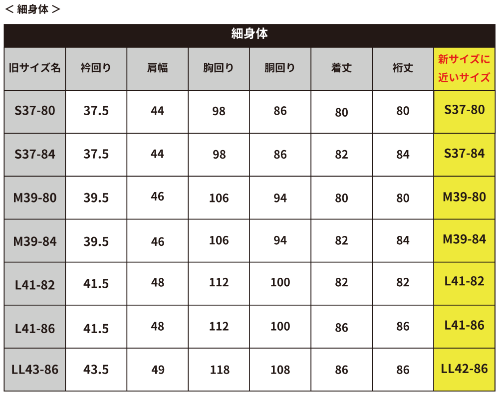 メンズ ビジネスワイシャツ サイズ表記変更のお知らせ東京シャツ公式 
