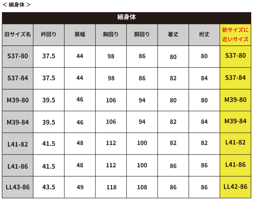 メンズ ビジネスワイシャツ サイズ表記変更のお知らせ東京シャツ公式