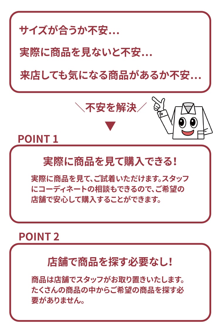 不安を解決する2つのポイント